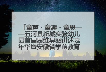 童声・童趣・童思——五河县新城实验幼儿园首届思维导图讲述嘉年华暨安徽省学前教育教研基地园项目阶段性成果展示活动