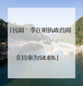 民调：李在明执政首周支持率为58.6%